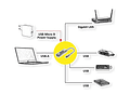 VALUE USB3.2 Gen1 para Gigabit Ethernet Adaptador + 3x USB3.2 Gen1 Hub