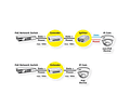 ROLINE Gigabit PoE + Extender, 2 Port