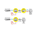 ROLINE High Power PoE Splitter, 30W