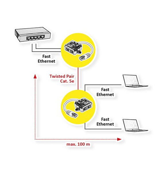 VALUE T - Adapter Cat.5e/Class D, STP, silver