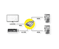 VALUE KVM Switch "Star" 1 User - 2 PCs, VGA, USB