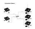 ROLINE KVM Extender over Gigabit Ethernet, DVI, USB, Receiver (RX)
