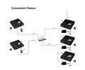 ROLINE KVM Extender over Gigabit Ethernet, HDMI, USB