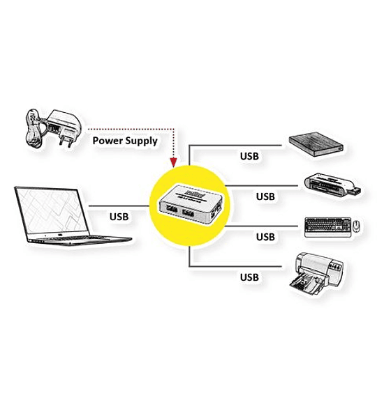 ROLINE USB2.0 Hub "black and white", 4 Ports, with Power Supply