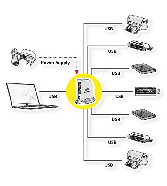 ROLINE USB2.0 Hub "black & white", 7 Ports, with Power Supply