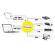 ROLINE USB3.2 Gen1 Hub, 4 Ports, Type C connection Cabo, with Power Supply (PD)