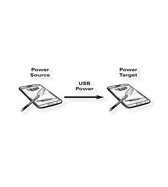 VALUE USB2.0 Charging Cabo, Micro B - Micro B