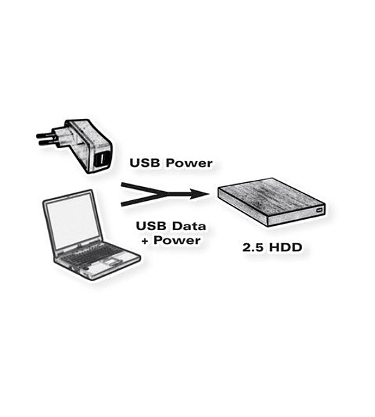 ROLINE USB2.0 Y Cabo