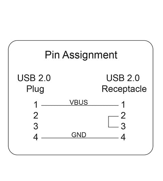 ROLINE USBData Lane Blocker PVC Case, Type A 