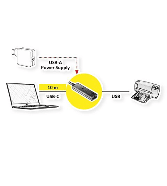 VALUE USB2.0 Extension Cabo, Active, A - C