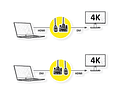 ROLINE DVI - D/HDMI Cabo, DVI - D(24 + 1)/HDMI, M/M