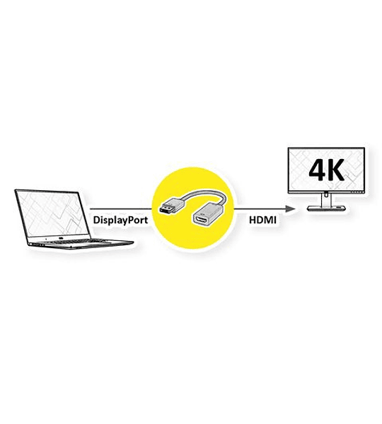 ROLINE GOLD Adaptador, DP - HDMI, M/F, v1.2