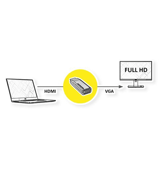VALUE Adapter HDMI - VGA, M/F