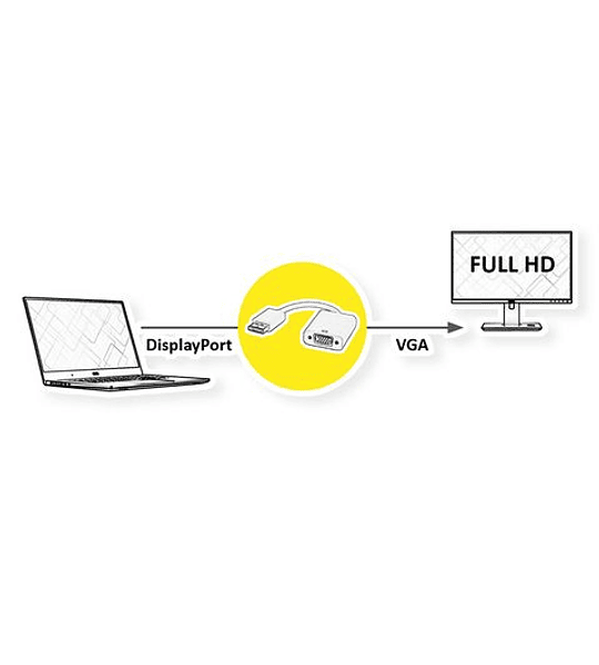 VALUE Adaptador DP - VGA, M/F, high performance