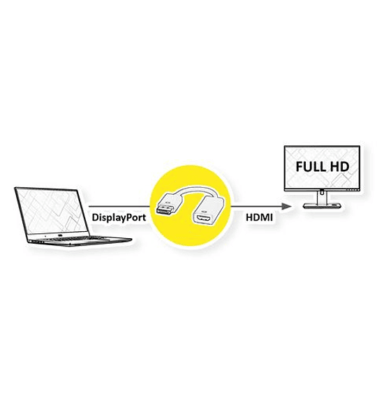 VALUE Adaptador DP - HDMI, M/F