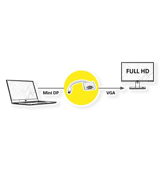 VALUE Adaptador Mini DP - VGA, M/F, high performance