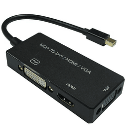 VALUE MiniDP - DVI / DP/ HDMI Adapter, MiniDP M - DVI/DP/HDMI F, v1.2