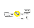 ROLINE Adapter HDMI - VGA, M/F, Audio