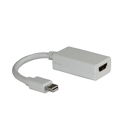 ROLINE Adaptador Mini DP - HDMI, M/F