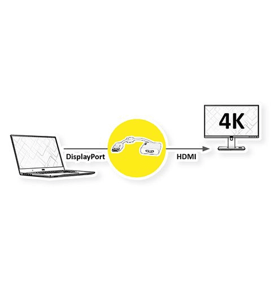 ROLINE Cableadapter DP - HDMI, M/F, v1.2, Active, 4K