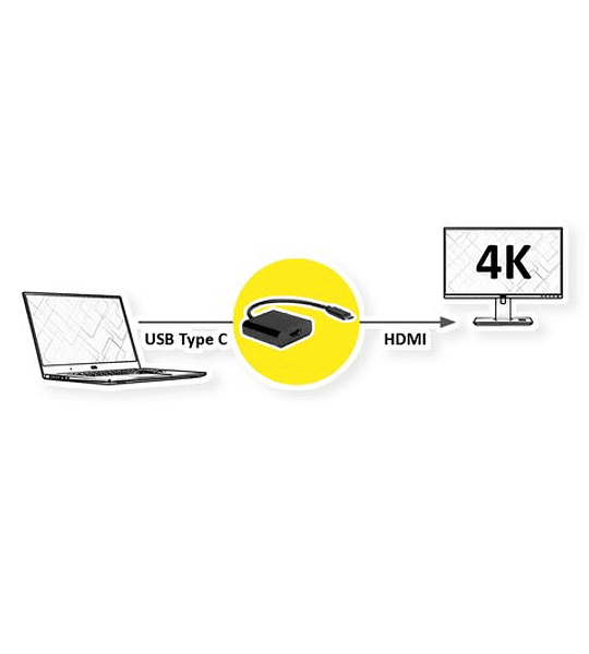 VALUE Adaptador USB3.2 Gen2 C - HDMI, M/F, 4K@60Hz