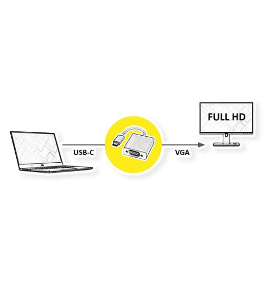 ROLINE Adaptador C - VGA, M/F, Alu