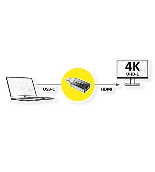 ROLINE USBType C - HDMI Adapter, M/F, 4k@60Hz