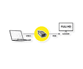 ROLINE USBType C - VGA Adapter, M/F, Full HD