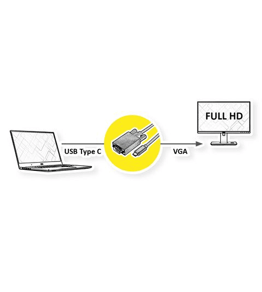 VALUE Type C - VGA Cabo