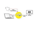 ROLINE Type C - HDMI + USBC Female (PD) Cabo