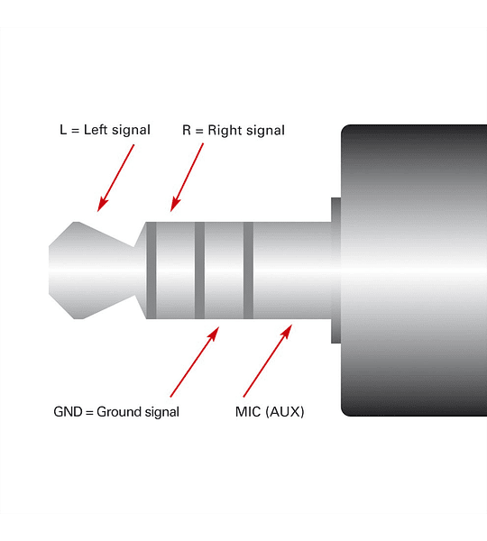 ROLINE Adapter, 1x 3.5mm/4 M para 2x jack F