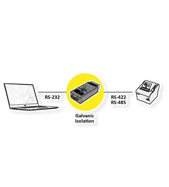 ROLINE Adaptador RS232 para RS422/485, with Isolation, for DIN Rail