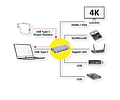 ROLINE Dockingstation C, 1x 4K HDMI, 1x VGA, 2x USB3.2 Gen1, 1x SD/MicroSD, 1x C PD (Power Delivery), 1x Gigabit Ethernet