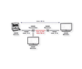 ROLINE HDMI Extender over Twisted Pair