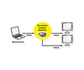 VALUE Portable VGA Video Splitter, 2-way, 250 MHz