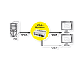 VALUE VGA Video Splitter, 500 MHz, 2-way