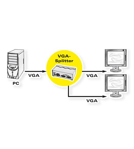 VALUE VGA Video Splitter, 500 MHz, 2-way