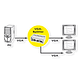 ROLINE VGA Video Splitter, 450 MHz, 2-way