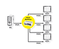 VALUE VGA Video Splitter, 500 MHz, 4-way