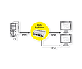 VALUE DVI Video Splitter, 2-way