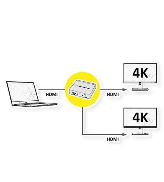 VALUE HDMI Splitter, 4K, 2-way