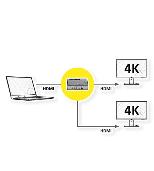 ROLINE HDMI Splitter, 4K, 2-way