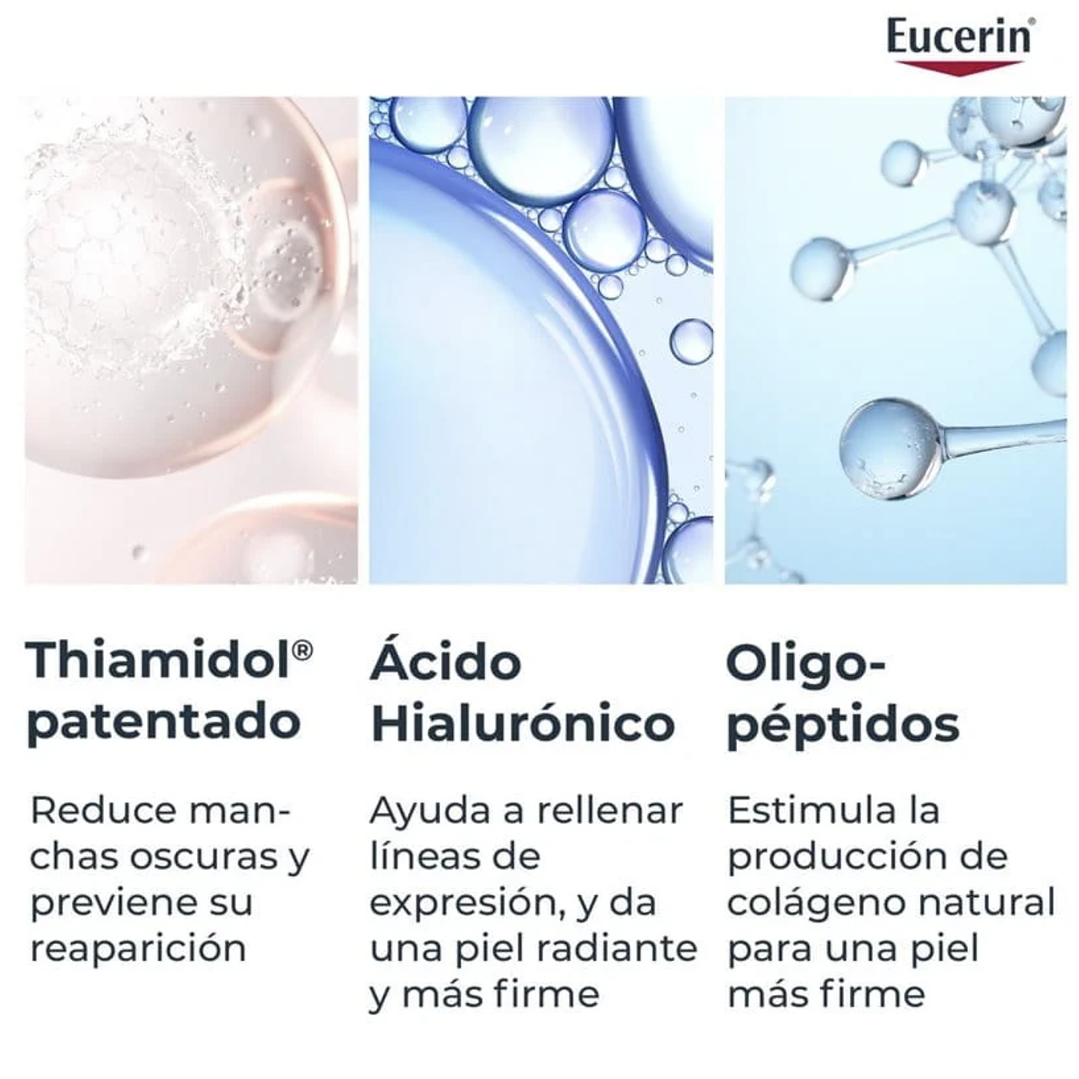 Eucerin Anti-Pigment Crema Contorno de Ojos. 5