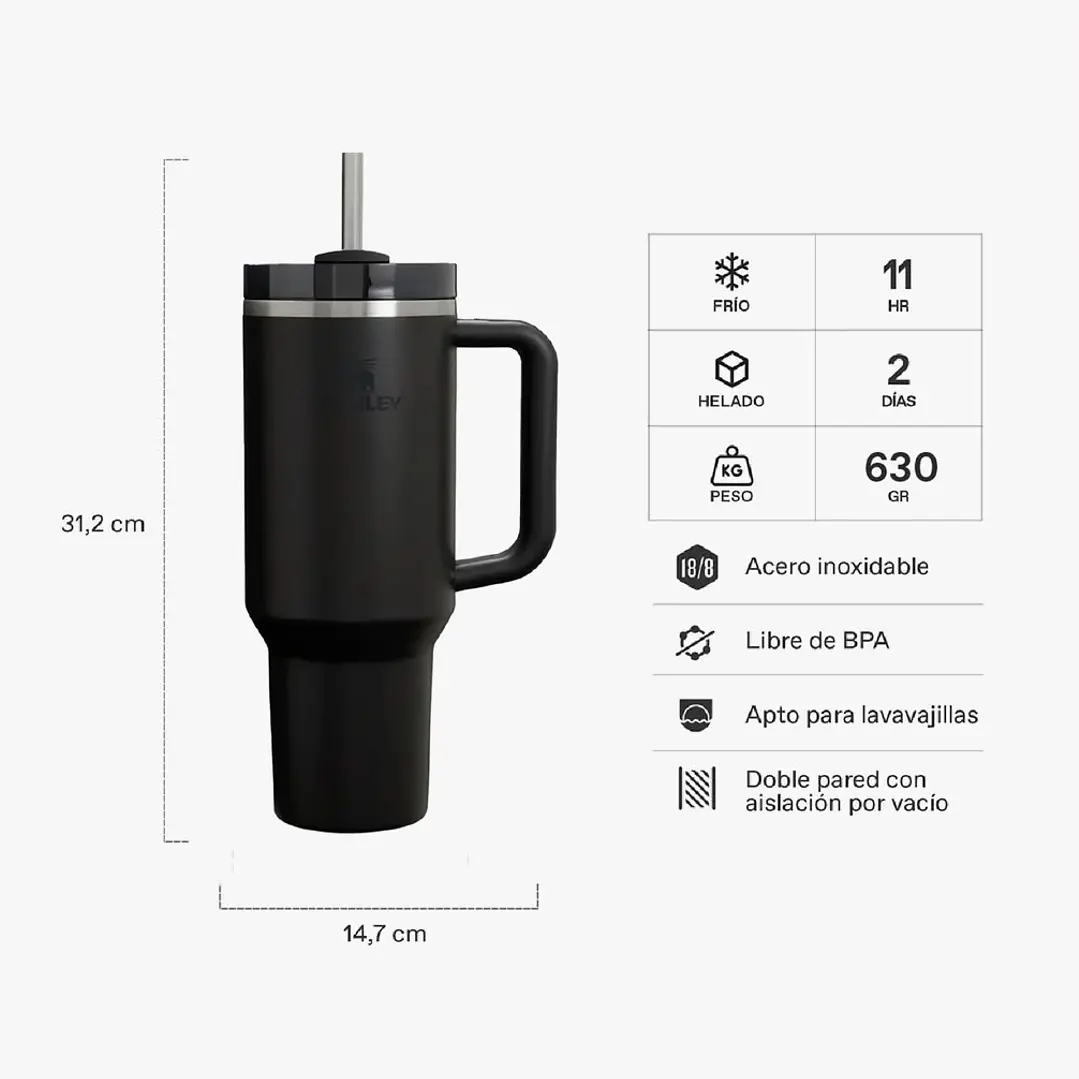 Stanley Quencher H2.0 Adventure Black  2