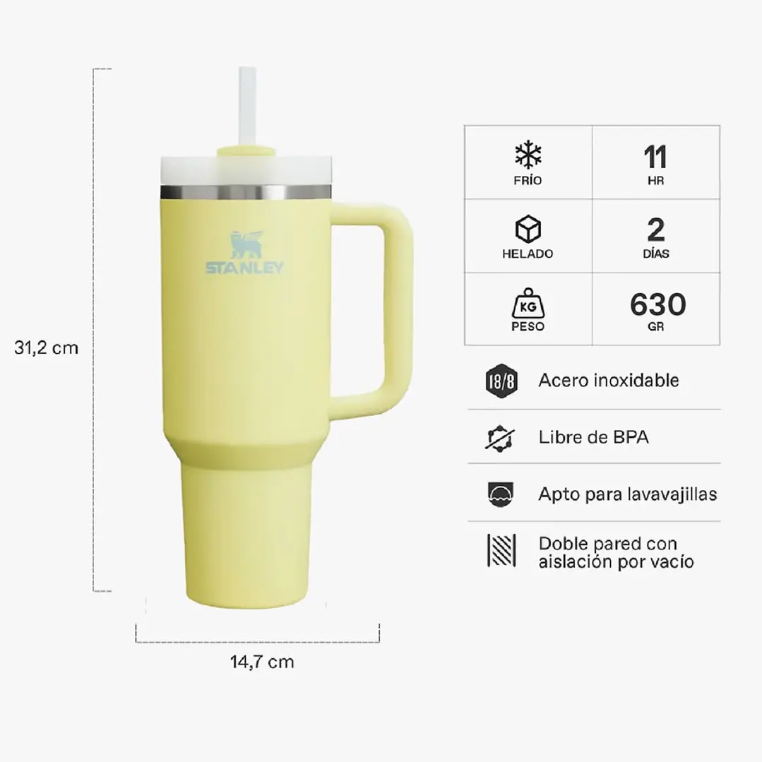 Stanley Quencher H2.0 Adventure Pomelo  2