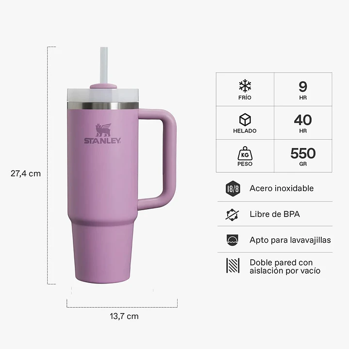Stanley Quencher H2.0 Adventure Lilac 2