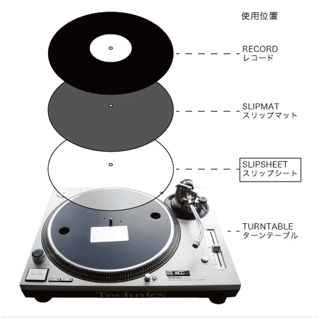 SLIPMATS DR.SUZUKI SKRATCH 12"