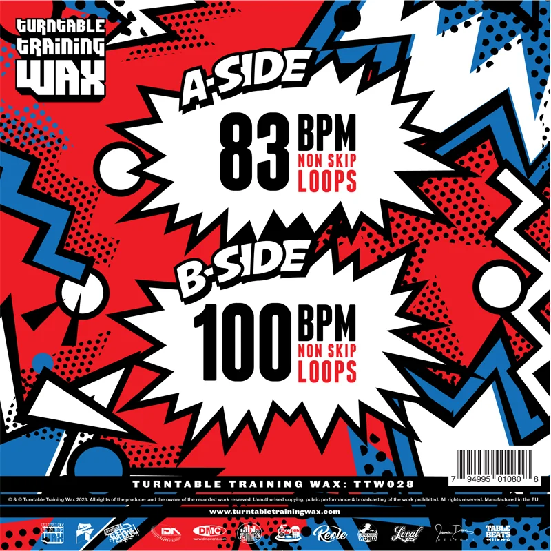 Practice Yo! Cuts x Serato 7