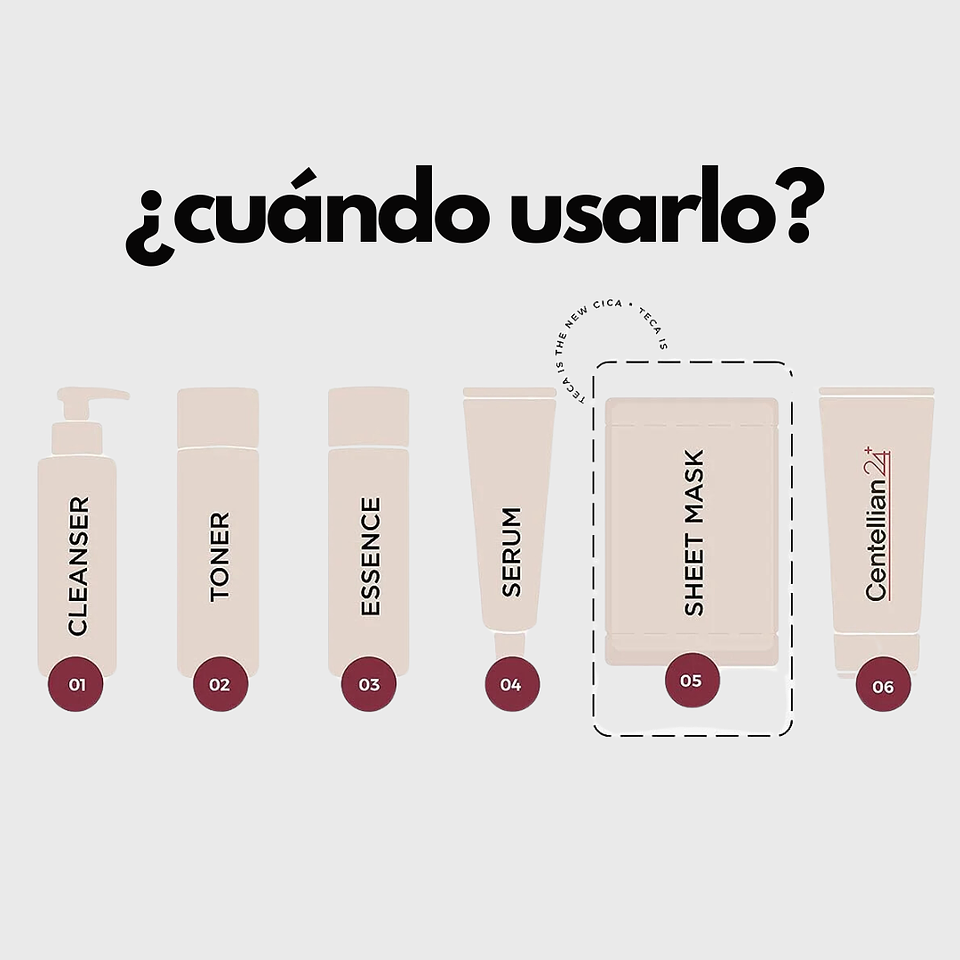 Mascarilla Madeca Derma Mask III Formula Intensiva 2