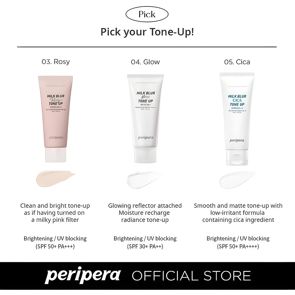 Crema Corregir El Tono Milk Blur Tone Up FPS30+ 60ml 3